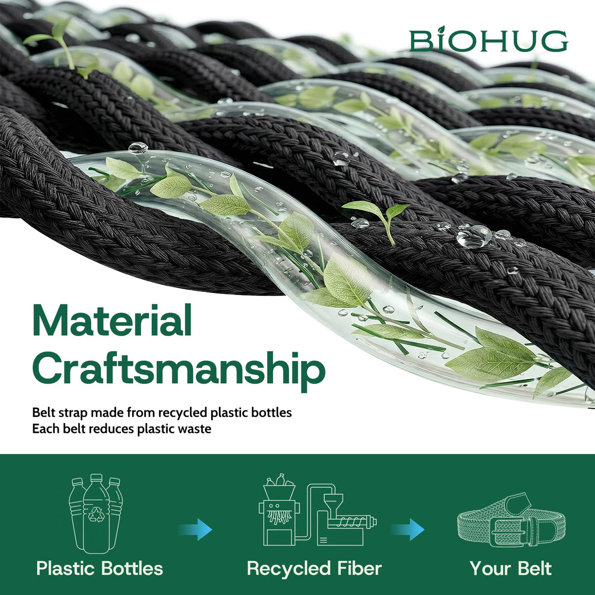 BIOHUG recycled PU leather detail; durable, animal-friendly.