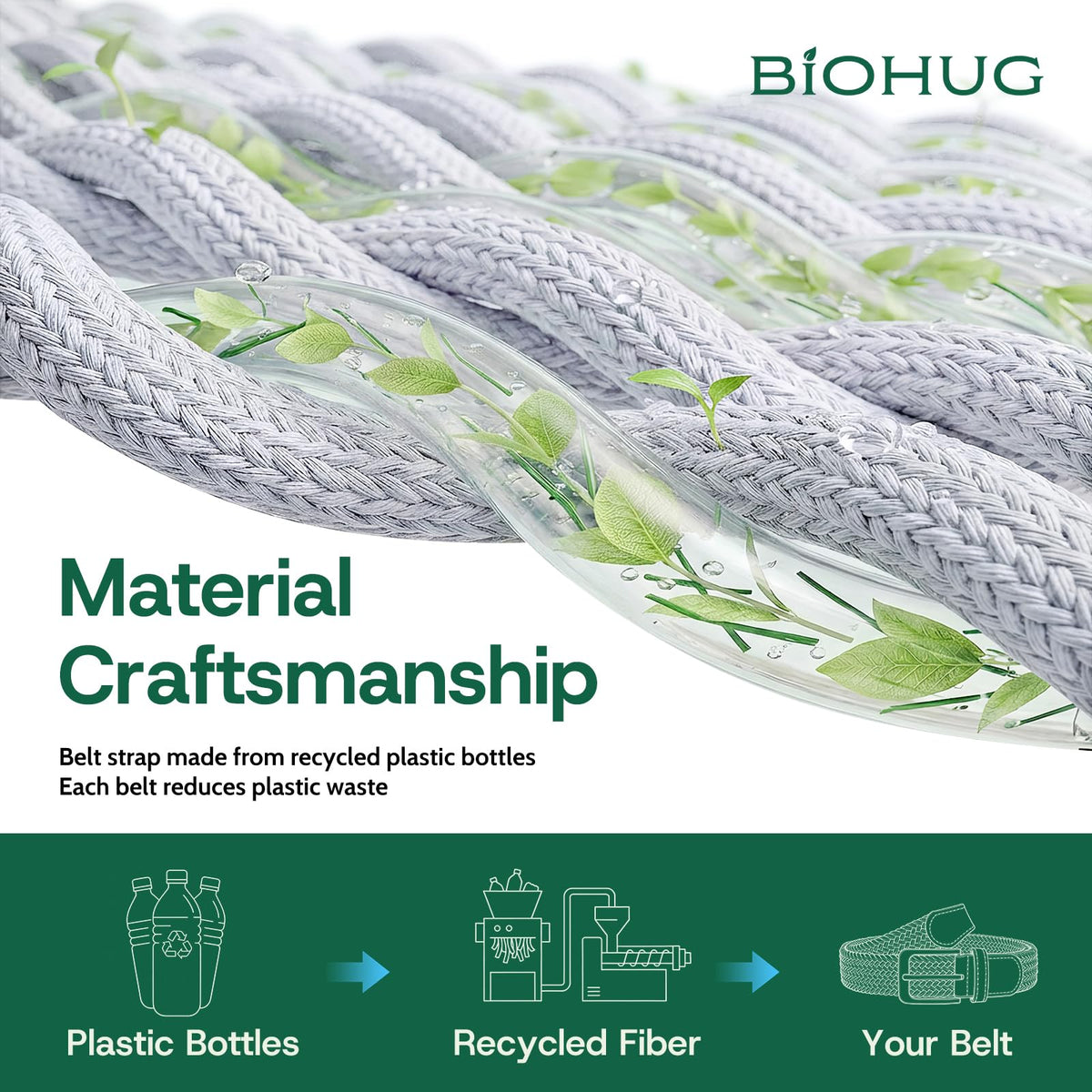 BIOHUG recycled PU leather panel detail emphasizes durable, animal-friendly styling.