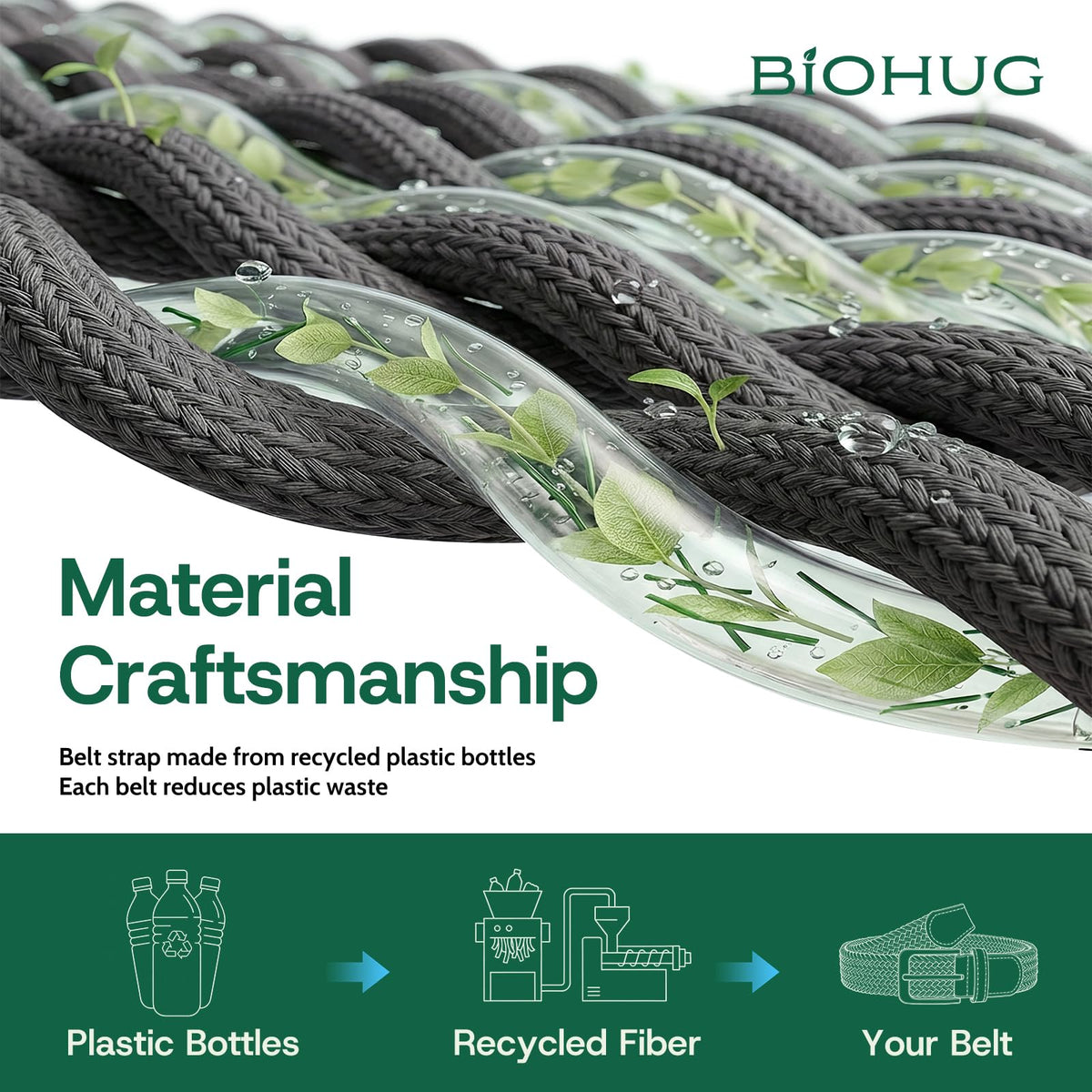 BIOHUG recycled PU leather details highlighting eco-friendly style
