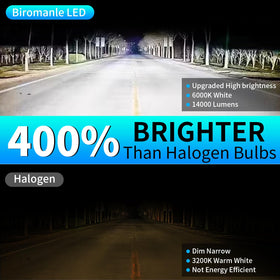 Biromanle 12,000 lumens 6000K white light for clear night visibility.