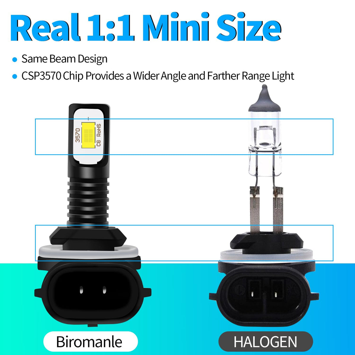 Biromanle 6000K white light offers crisp, non-glare visibility
