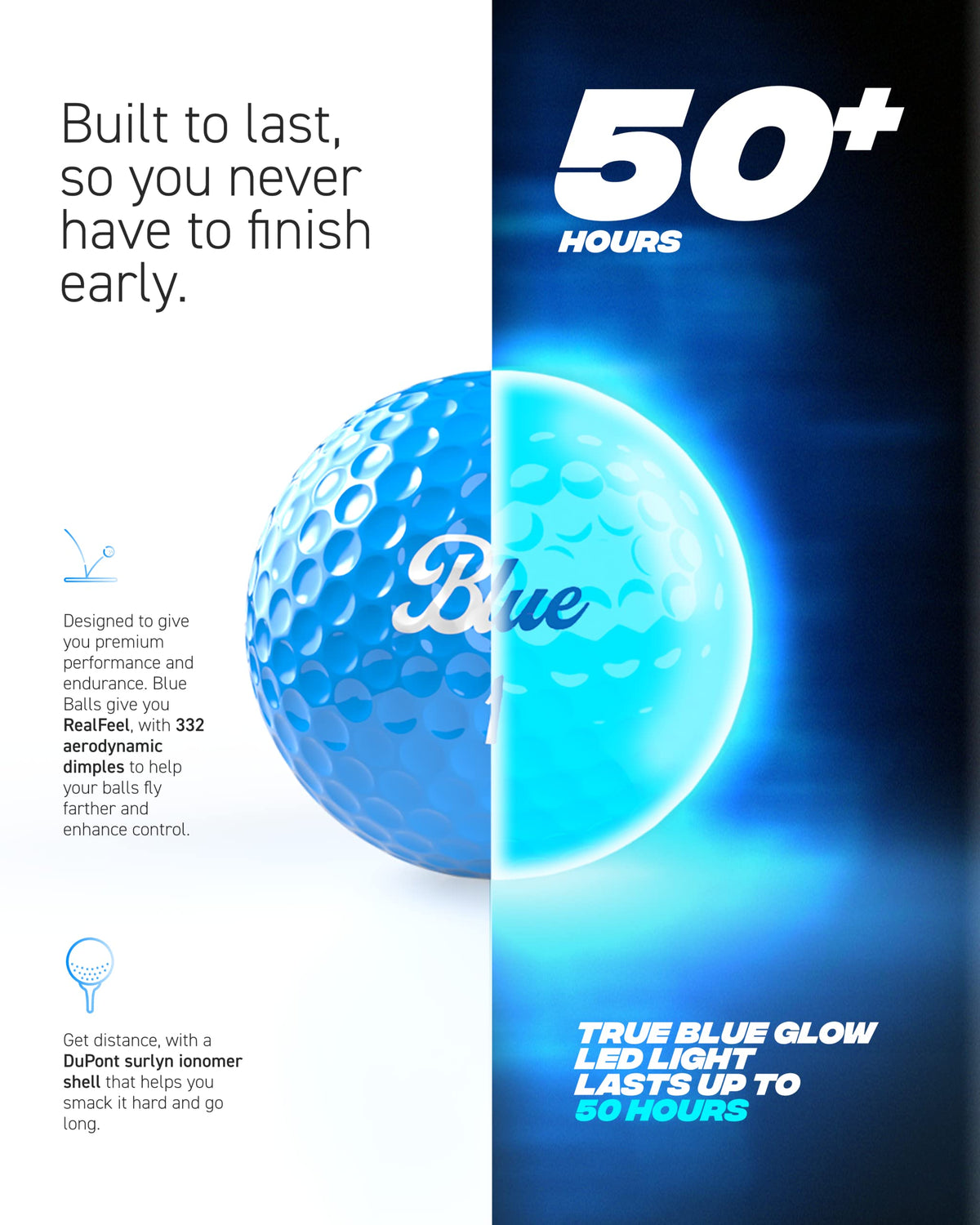 Blue Balls timer feature visible on ball for pacing