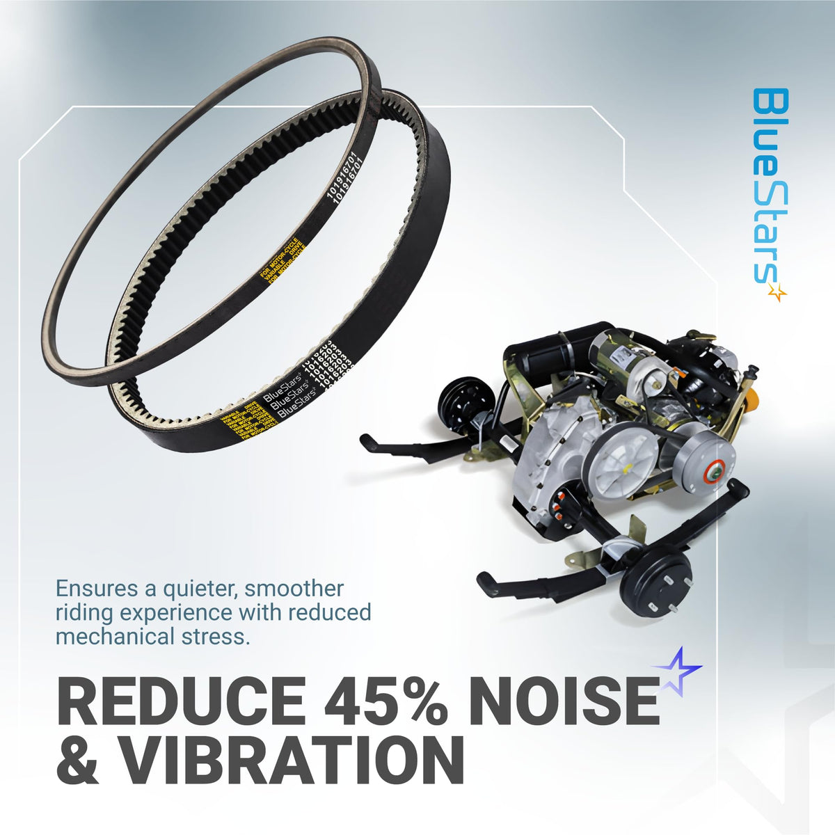 BlueStars 100% lifetime warranty: support if not satisfied.