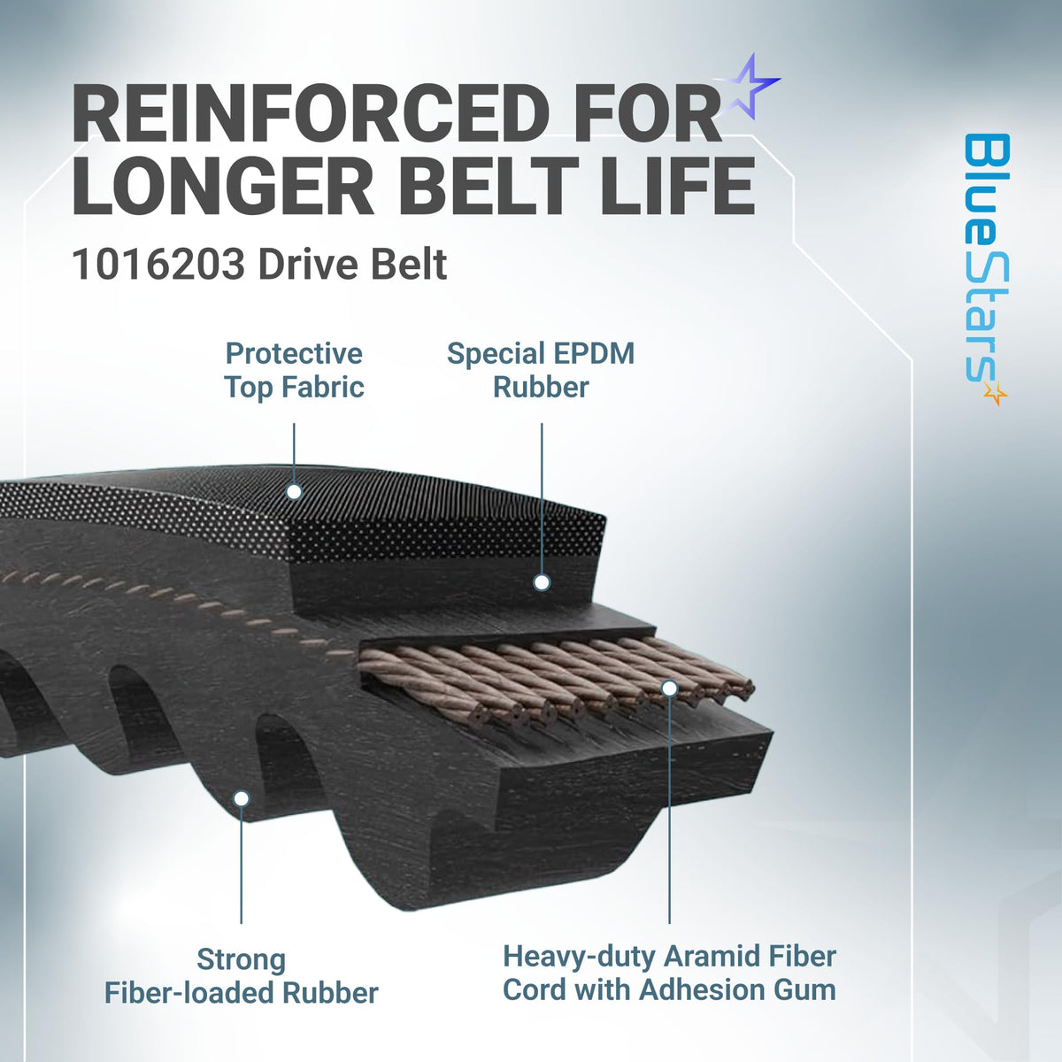 BlueStars 4-layer construction belt: durable performance.