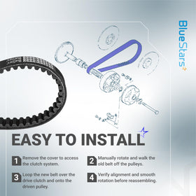 BlueStars belt packaging ready for installation.
