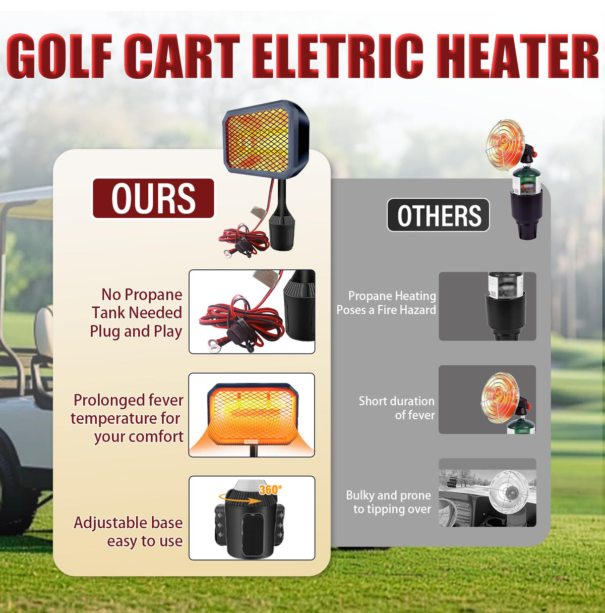 BnPnCn 36V heater heat-distribution view indicates even warmth across the cabin