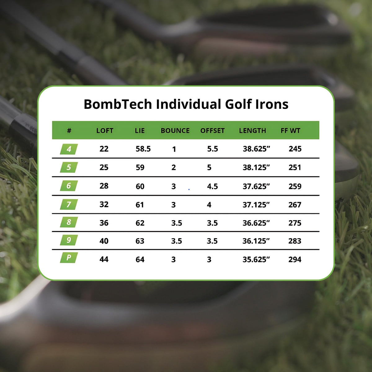 BombTech Golf iron 6 with undercut cavity shifts center of gravity rearward for higher MOI.