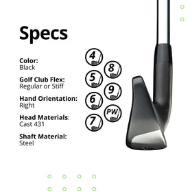 BombTech Golf iron 7 features easy-to-hit geometry for steadier contact.