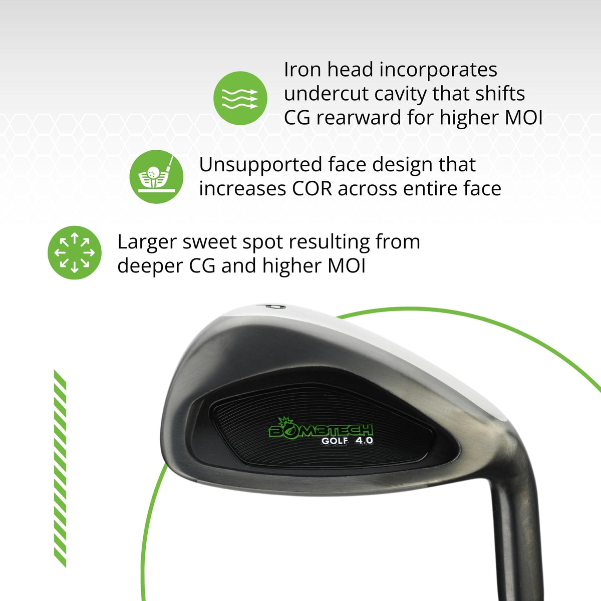 BombTech Golf iron PW demonstrates proximity control around greens.