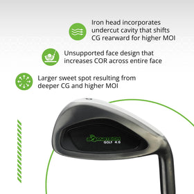 BombTech Golf iron PW demonstrates proximity control around greens.