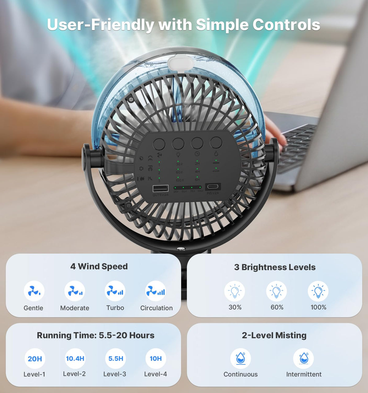 BOYISEN 12000mAh portable fan functions as a power bank during outings.