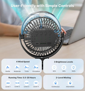 BOYISEN 12000mAh portable fan functions as a power bank during outings.