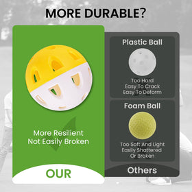 BRAMASOLE bright-colored balls improve visibility on grass, turf, carpet, or hard floors.