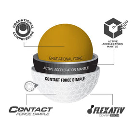 e12 Contact ball in flight with reduced sidespin on full shots.