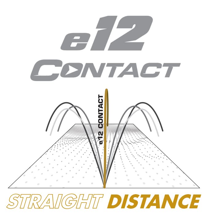 Bridgestone on tour imagery suggesting trusted performance and pro association.
