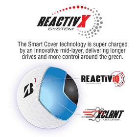 Bridgestone Tour B RX ball-speed action illustrating maximum distance off tee