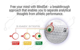 Bridgestone Golf Tour B XS Mindset packaging showing value and sleeve details for golfers