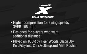 Bridgestone Tour B X Yellow close-up on swing action and form.