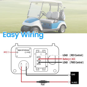 briidea compatibility label for EZGO TXT, PDS and Medalist.