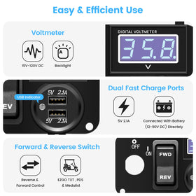 briidea dual USB charging ports delivering fast, convenient power.