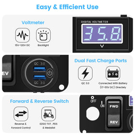 Briidea voltmeter display with backlight for clear voltage readings