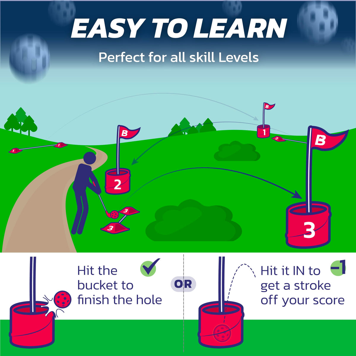 bucketgolf Game Pro custom course design fosters endless backyard rounds.