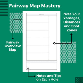 CADDENT GOLF yardage book four-pack box shows value and portability.