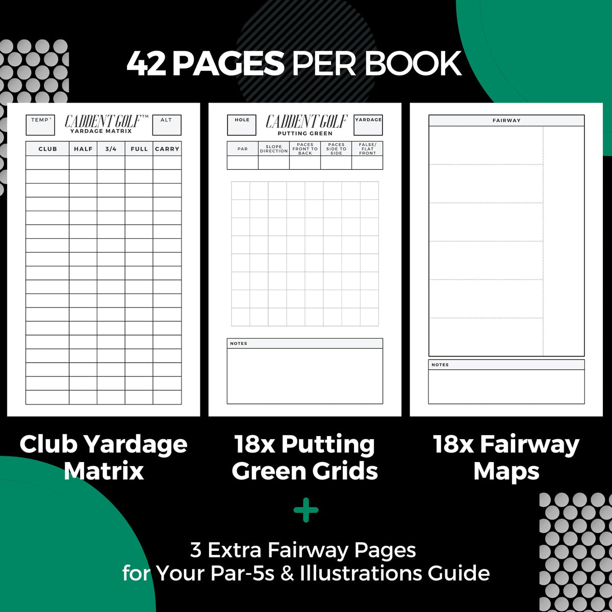 CADDENT GOLF yardage book open layout showing notes and distances.