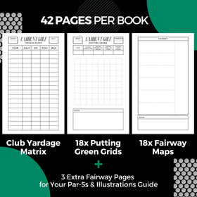 CADDENT GOLF yardage chart image for tracking club distances during rounds.