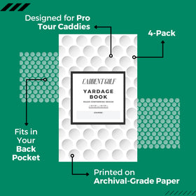 CADDENT GOLF yardage matrix page highlights club distances and references.