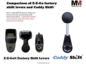 Caddy Shift direct replacement part simplifies upgrading EZGO TXT and RXV