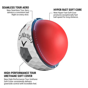 Callaway Chrome Soft core design image highlighting fast ball speed potential