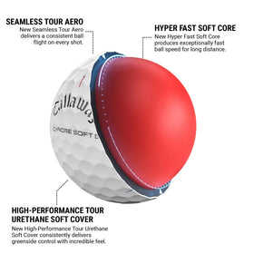 Callaway Chrome Soft Hyper Fast Soft Core close-up conveys fast ball speeds.
