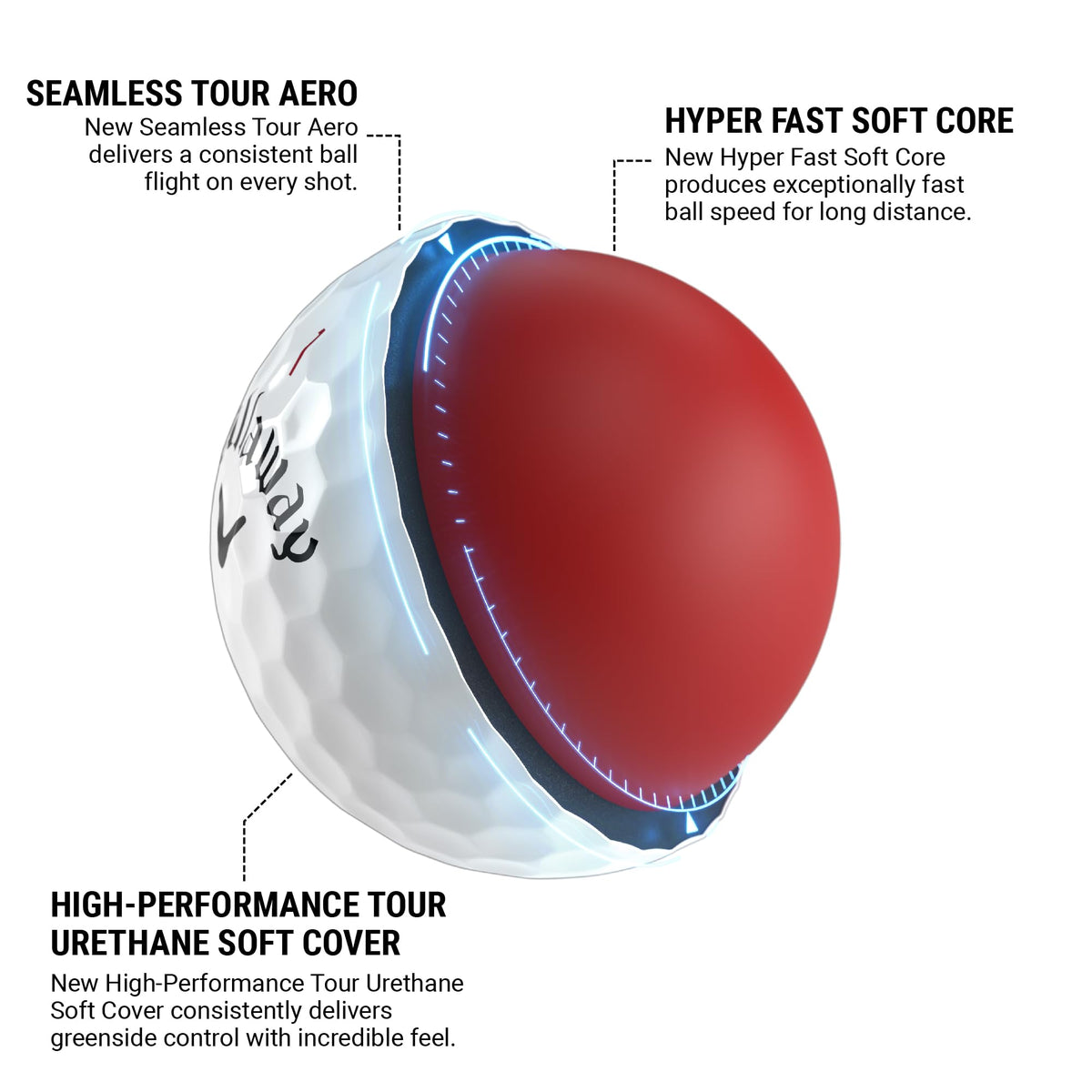 Callaway Chrome Soft ball on clubface demonstrating consistent feel at impact.