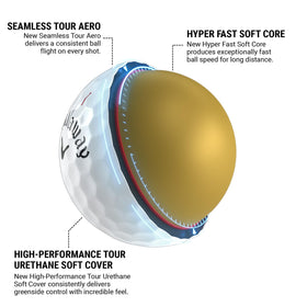 Callaway Chrome Tour packaging highlights durable protection for travel.