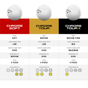 Callaway Chrome Tour X Holiday Chrom Collection box of 2 dozen