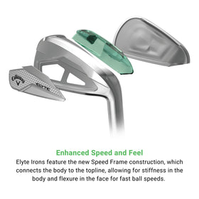 Callaway Elyte 4 Iron toe view indicating stability at impact