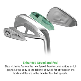 Callaway Elyte HL 9 iron sole view highlighting turf interaction