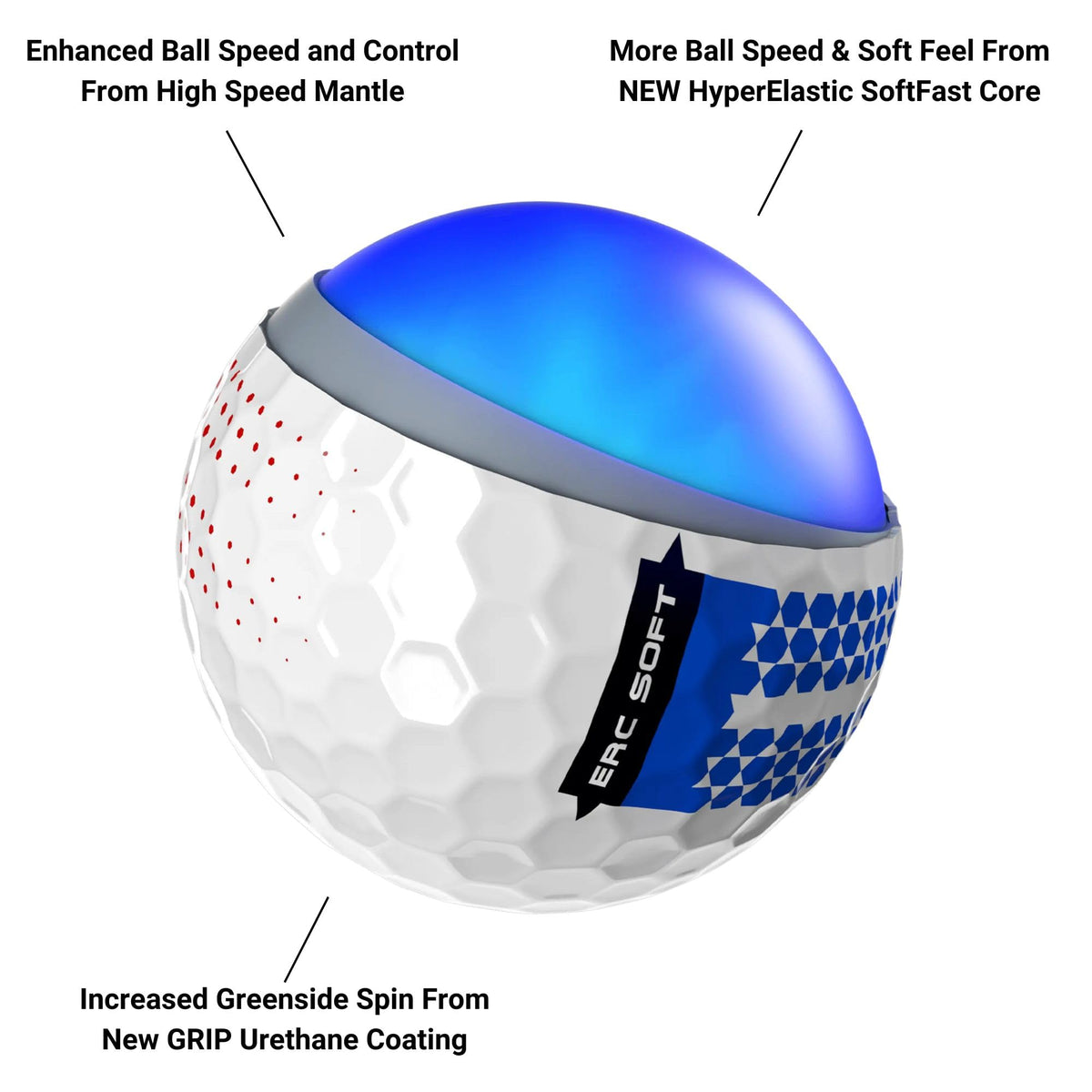 Callaway ERC Soft tee-shot distance preview with high launch and low spin