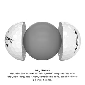 Callaway Warbird 2023 ball texture close-up, emphasizing smooth flight potential.
