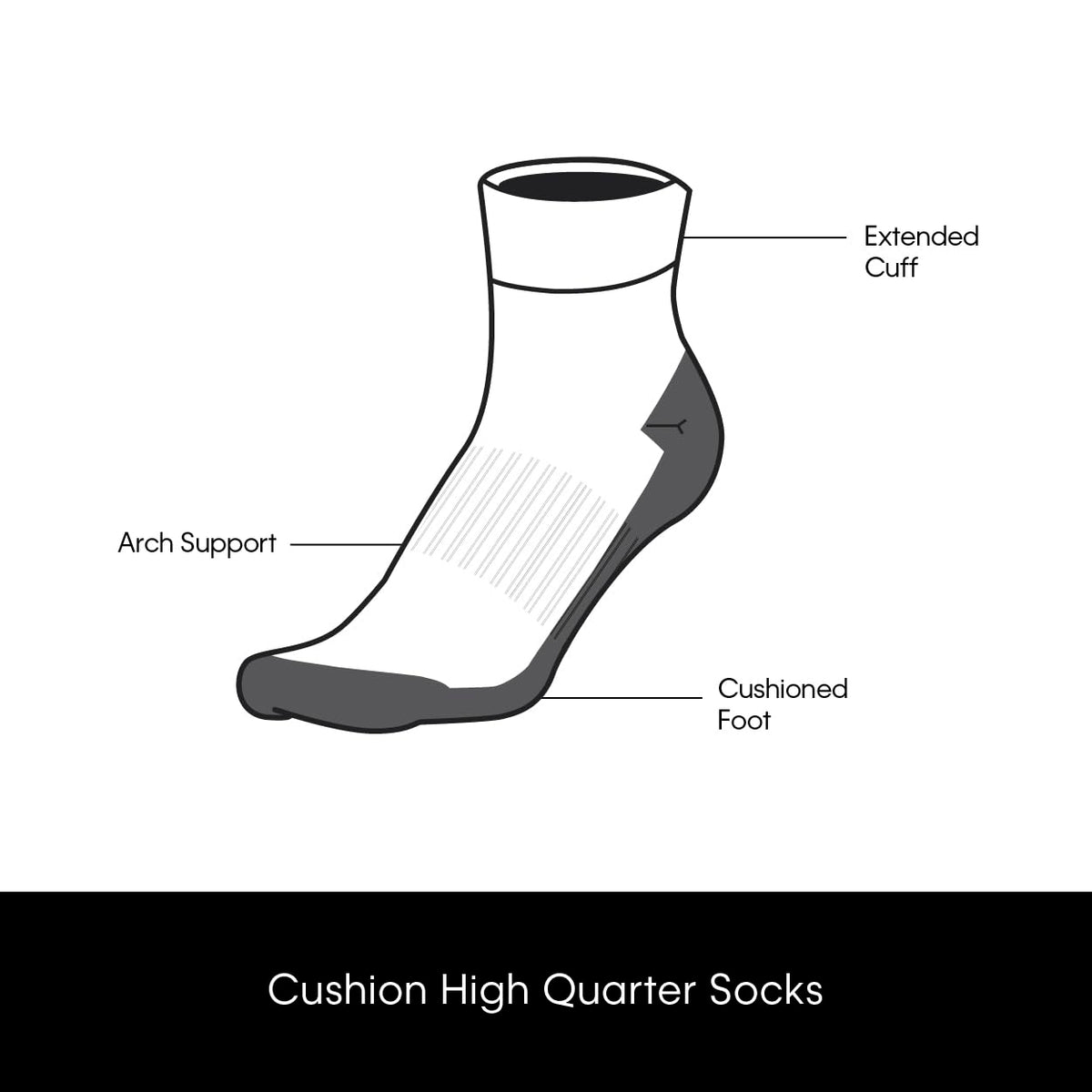 Ventilation panel on Calvin Klein mens quarter sock for cooler feet