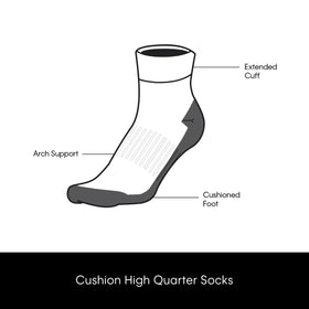 Ventilation panel on Calvin Klein mens quarter sock for cooler feet