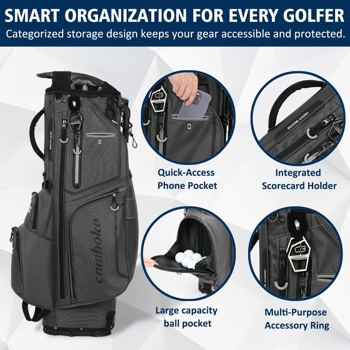 Camboke snap-on rain hood protects clubs in wet weather.