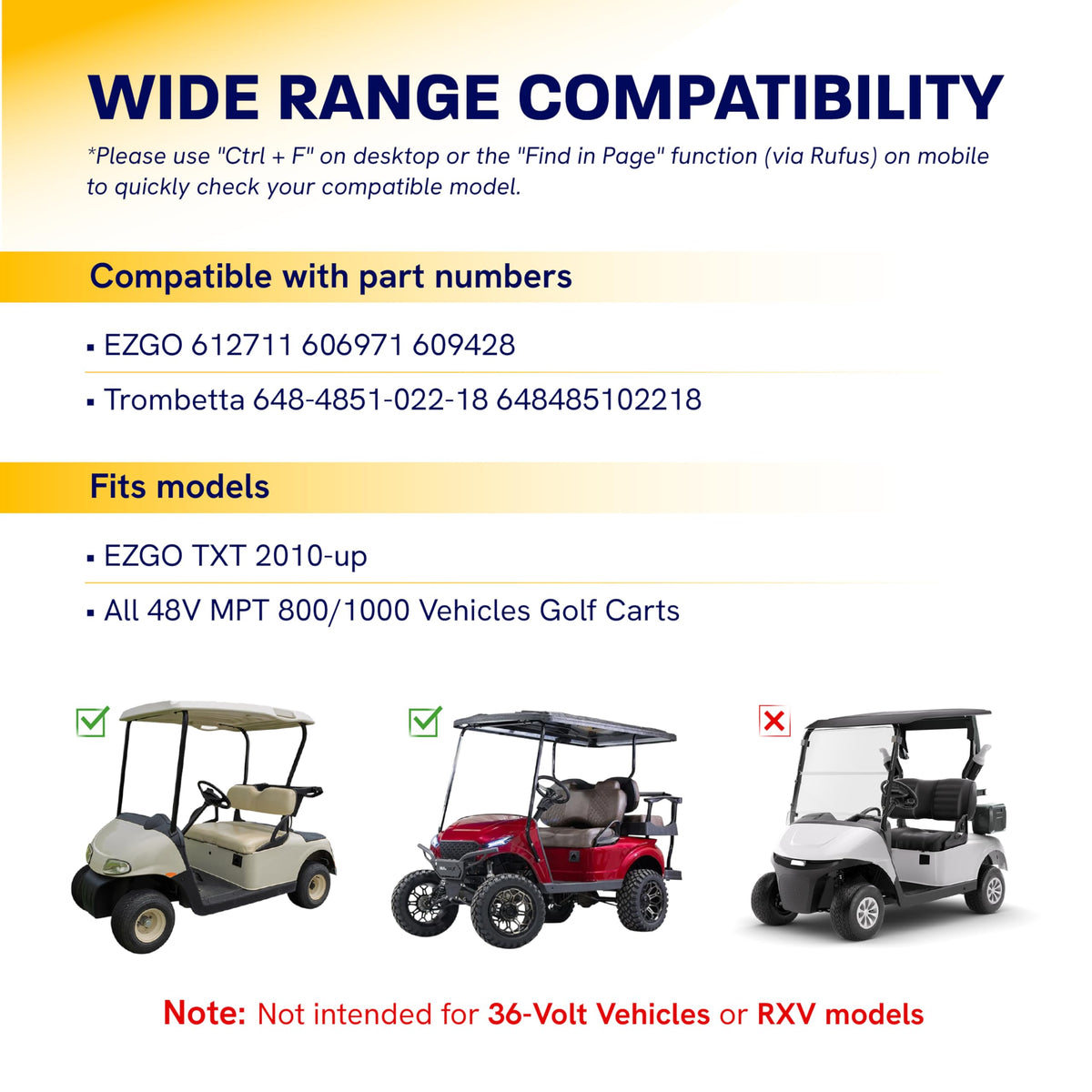 Canamax packaging image showing 1 solenoid included for EZGO TXT replacement.
