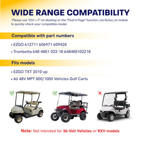 Canamax packaging image showing 1 solenoid included for EZGO TXT replacement.