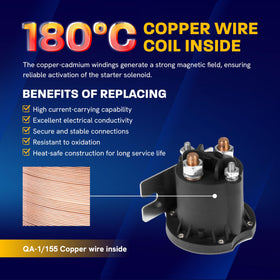 Canamax silver alloy contact system highlights long-lasting electrical connections.