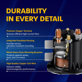 Canamax torque specs illustrate secure mounting with 35 in-lbs max (large) and 15 in-lbs (small).