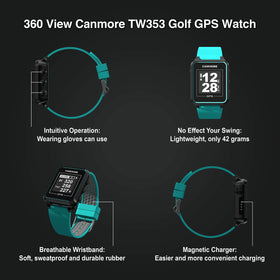 Canmore TW353 high-contrast display stays readable in sun