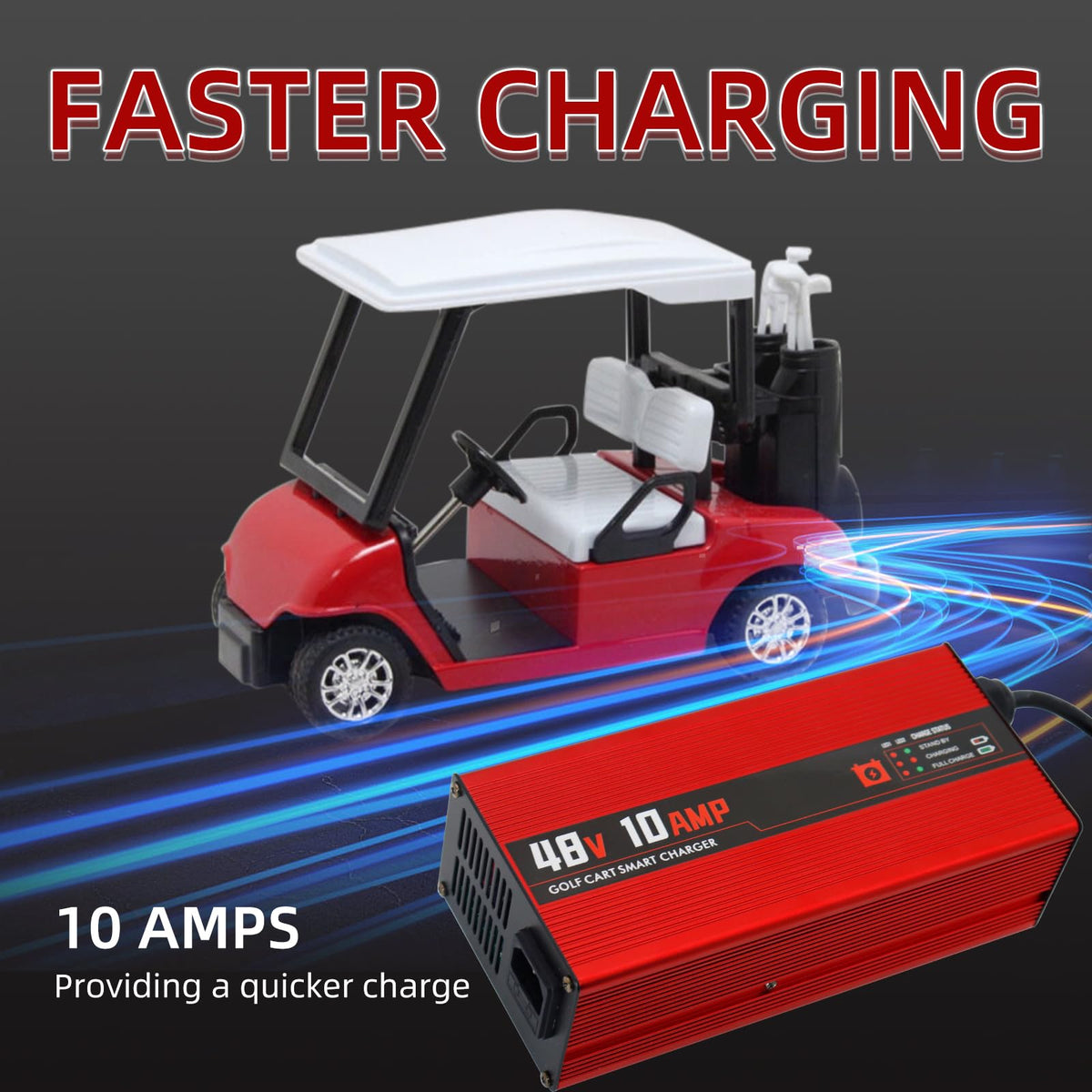 CAPTOK charger with leaf-style plug socket for older golf carts