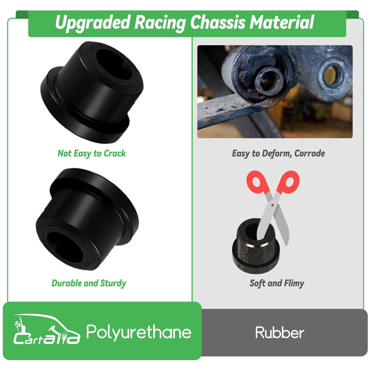 Cartalia arm bolts and hardware for secure golf cart installation